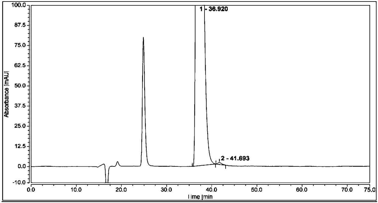 Method for separating and analyzing optical isomers of bedaquiline