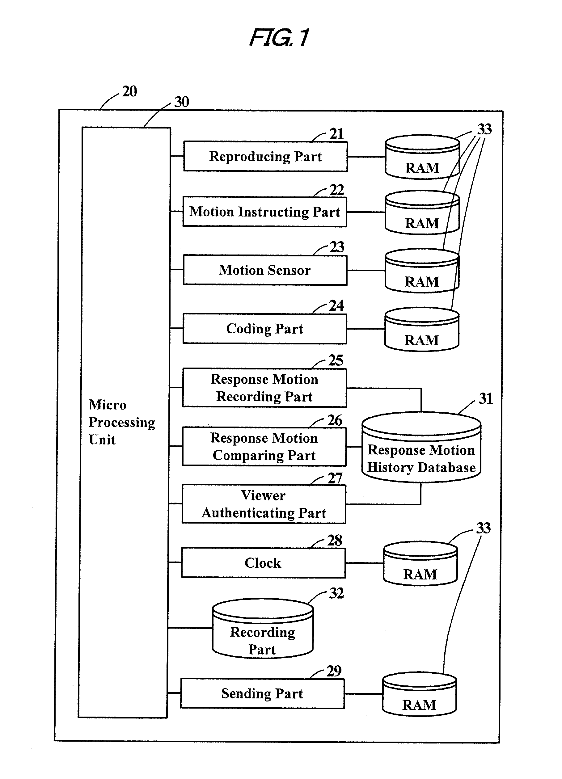 Audio-visual terminal, viewing authentication system and control program