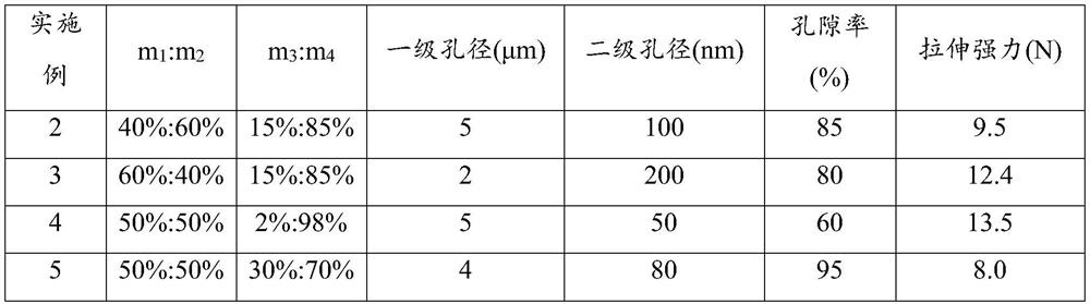 Porous polyolefin film and its preparation method