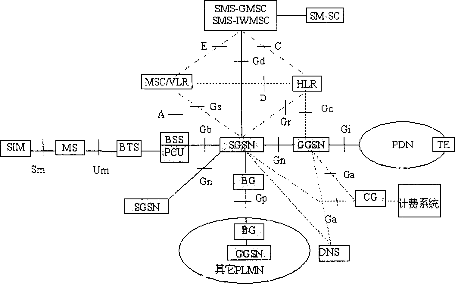 A multi-protocol data gateway and method for implementing communication thereof