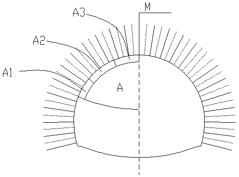 A Tunnel Assembled Primary Support Method