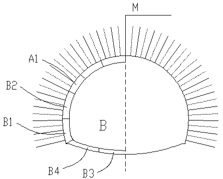 A Tunnel Assembled Primary Support Method