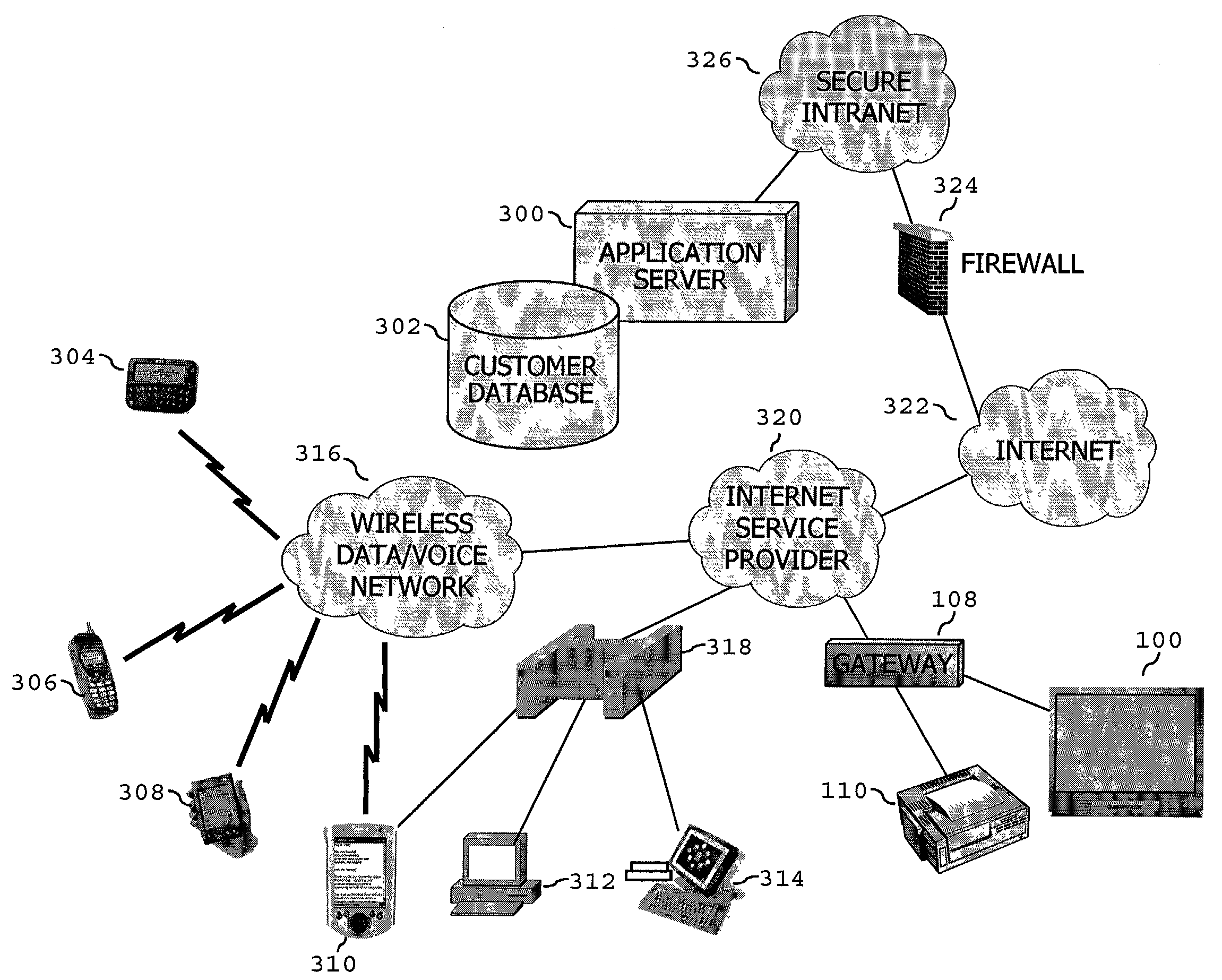 Systems and methods for remote access to a display-based bulletin board in a shared user environment