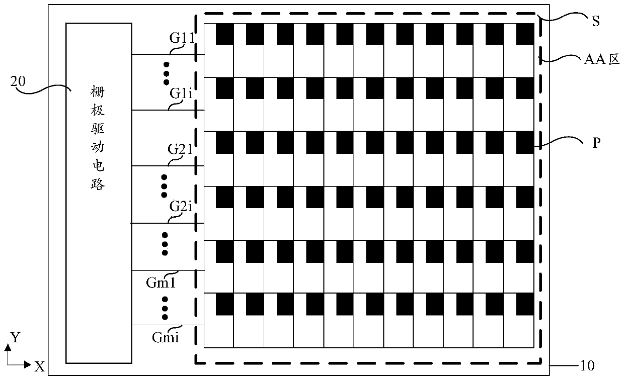 Shifting register unit, driving method thereof, grid driving circuit and display device