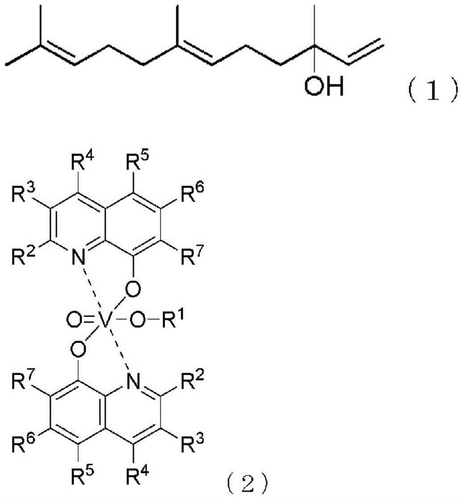 Method for producing farnesal using vanadium complex