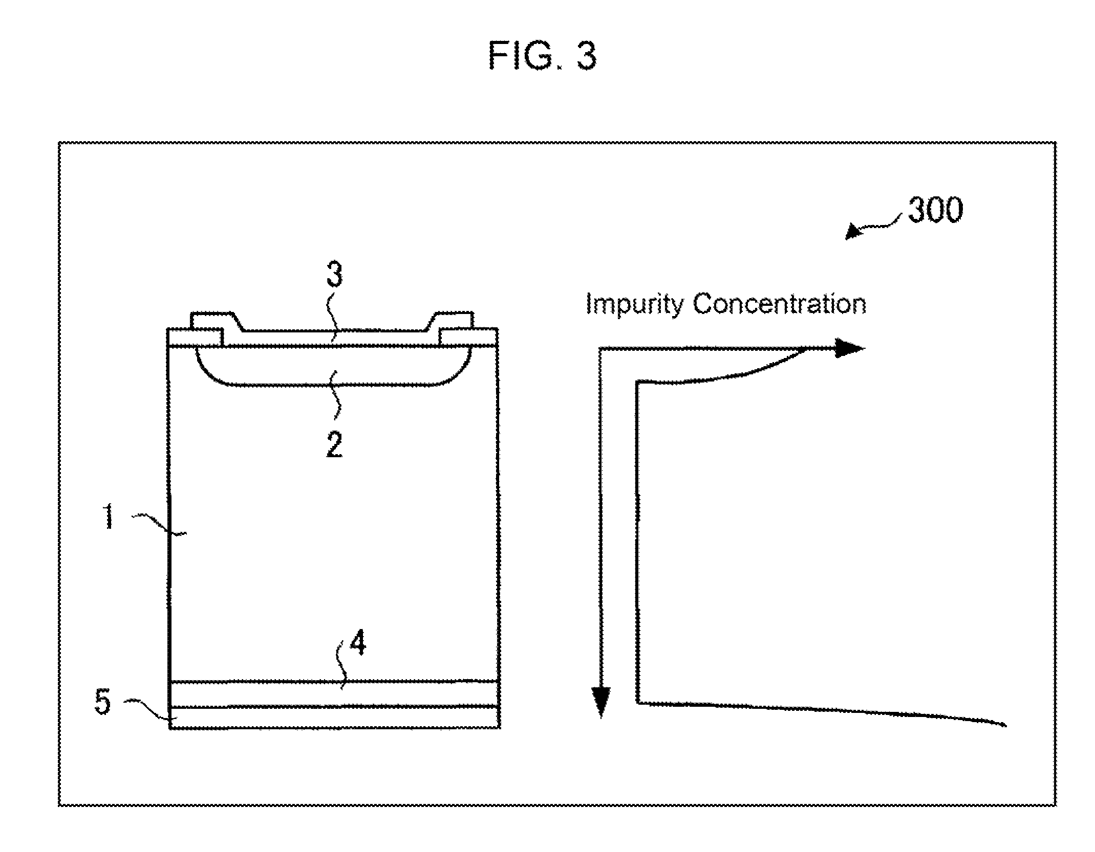 Method of manufacturing semiconductor device and semiconductor device formed by the method