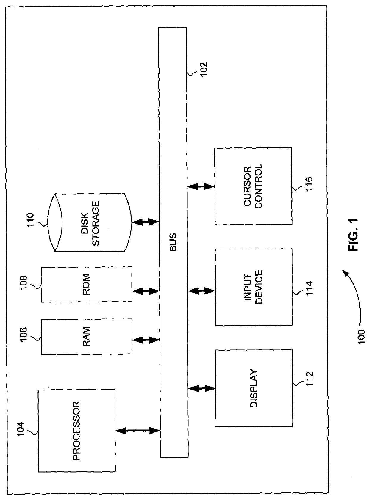 Use of windowed mass spectrometry data for retention time determination or confirmation