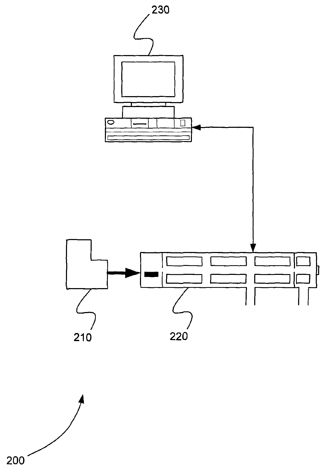 Use of windowed mass spectrometry data for retention time determination or confirmation