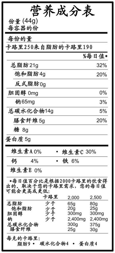 Nutrition bar for intermittent fasting-mimicking