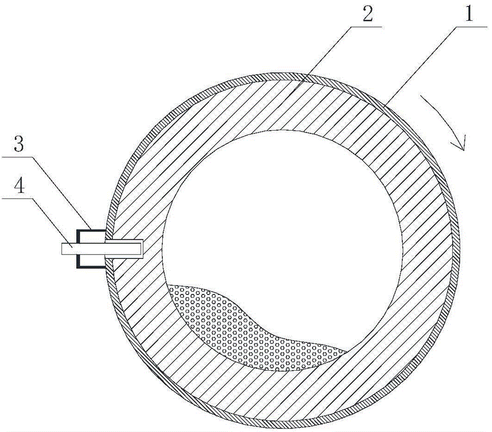 Self-driven type direct temperature measurement device for rotary kiln