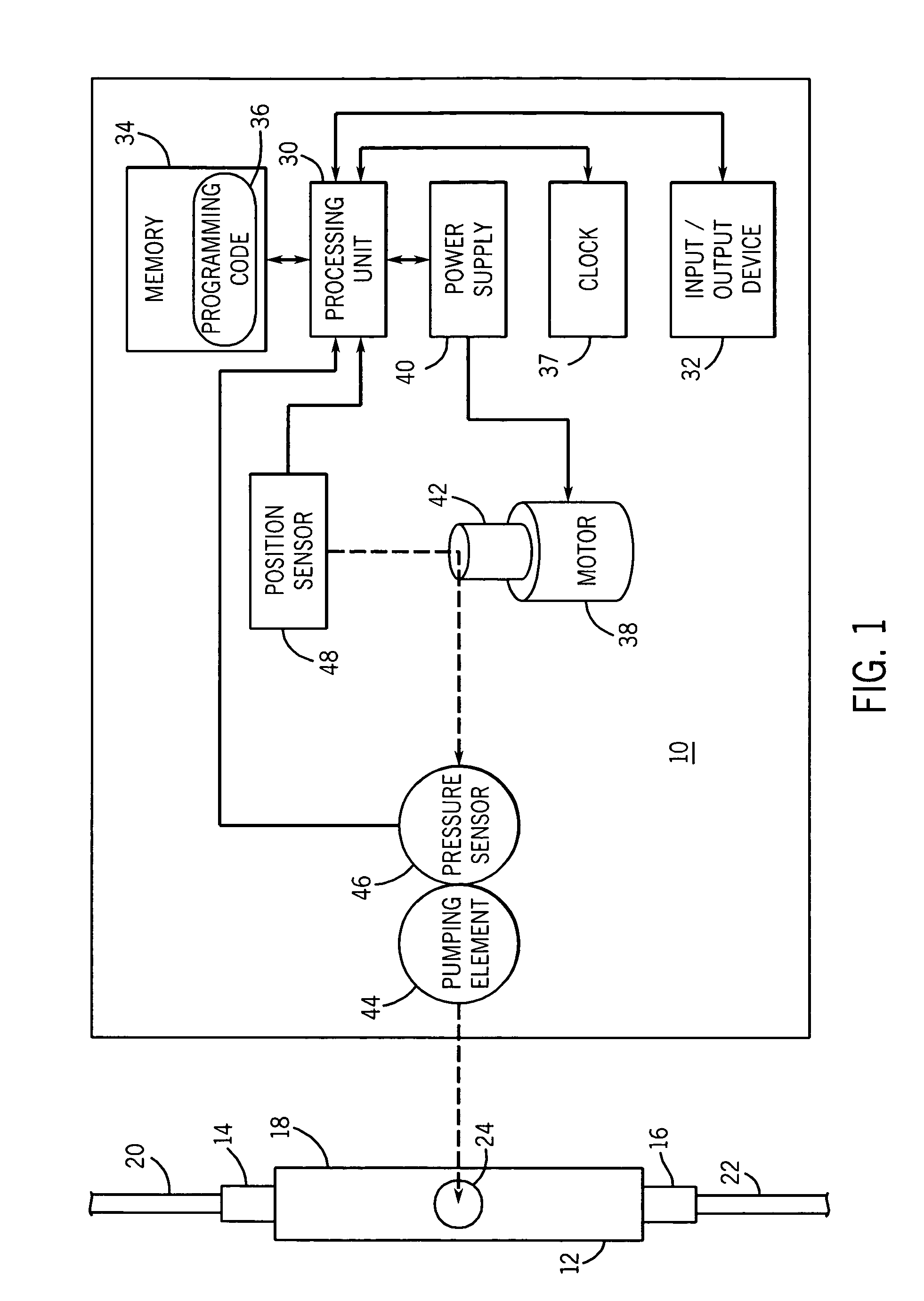 Medical infusion pump with closed loop stroke feedback system and method