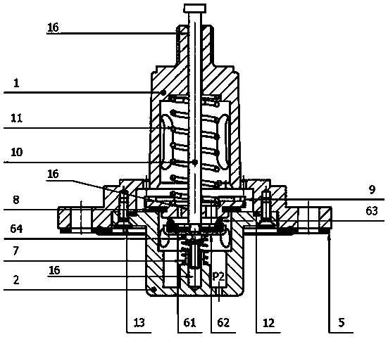 Constant-difference pressure compensation valve