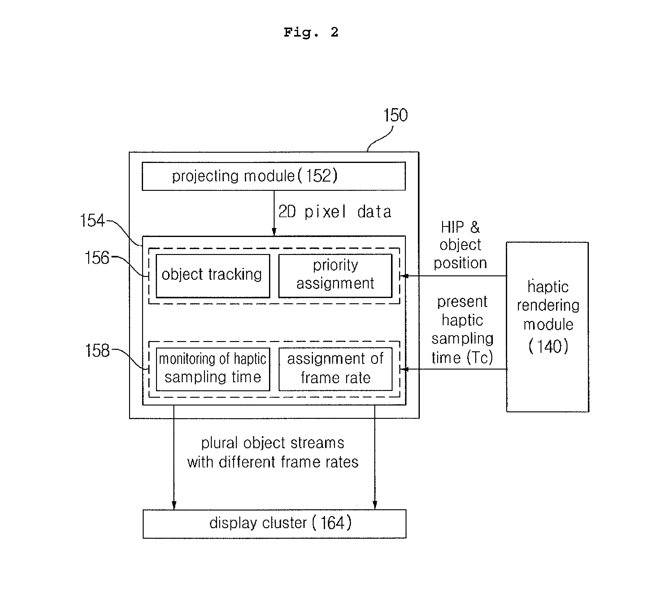 Apparatus and method for implementing haptic-based networked virtual environment which supports high-resolution tiled display