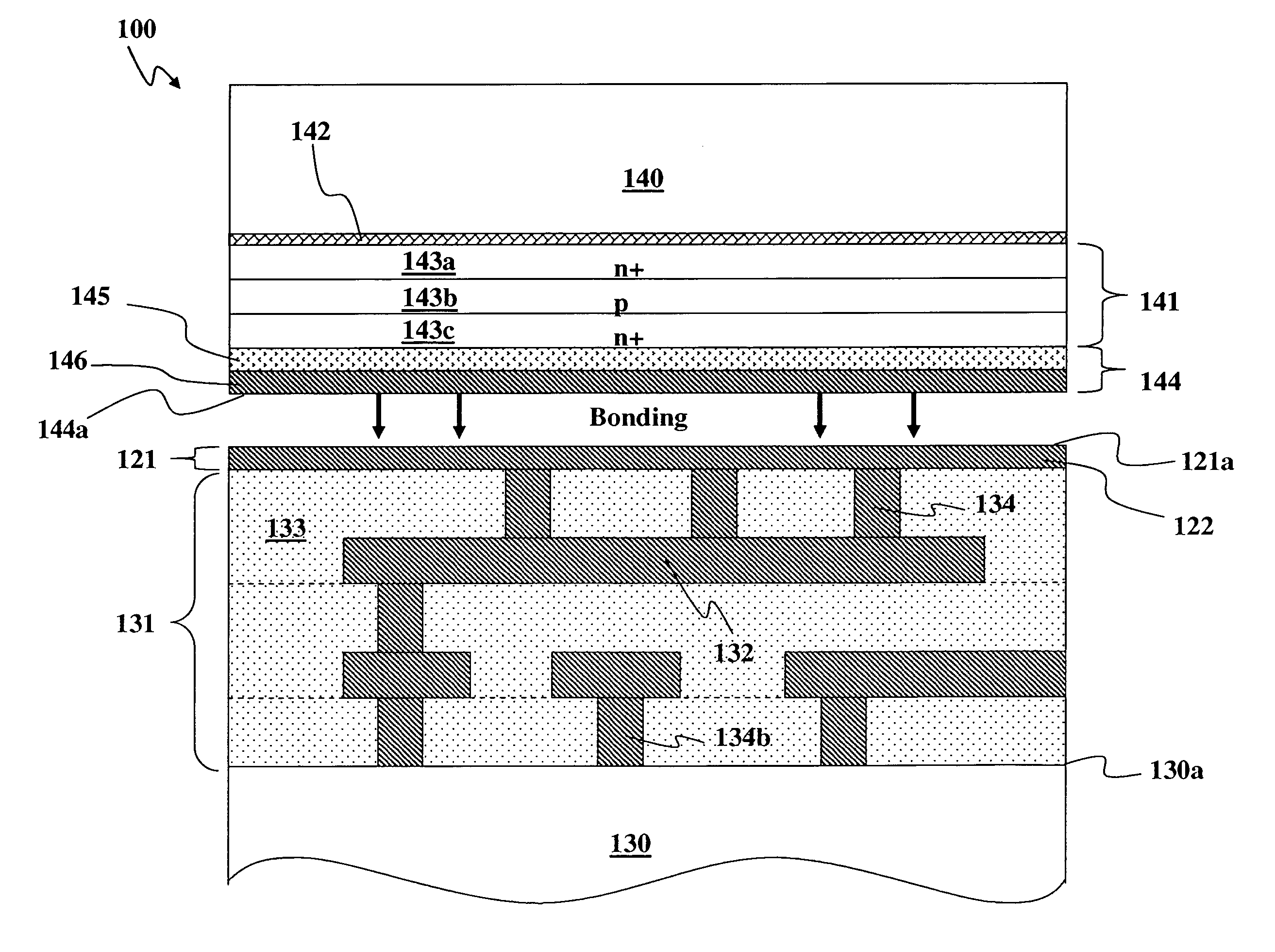 Semiconductor bonding and layer transfer method