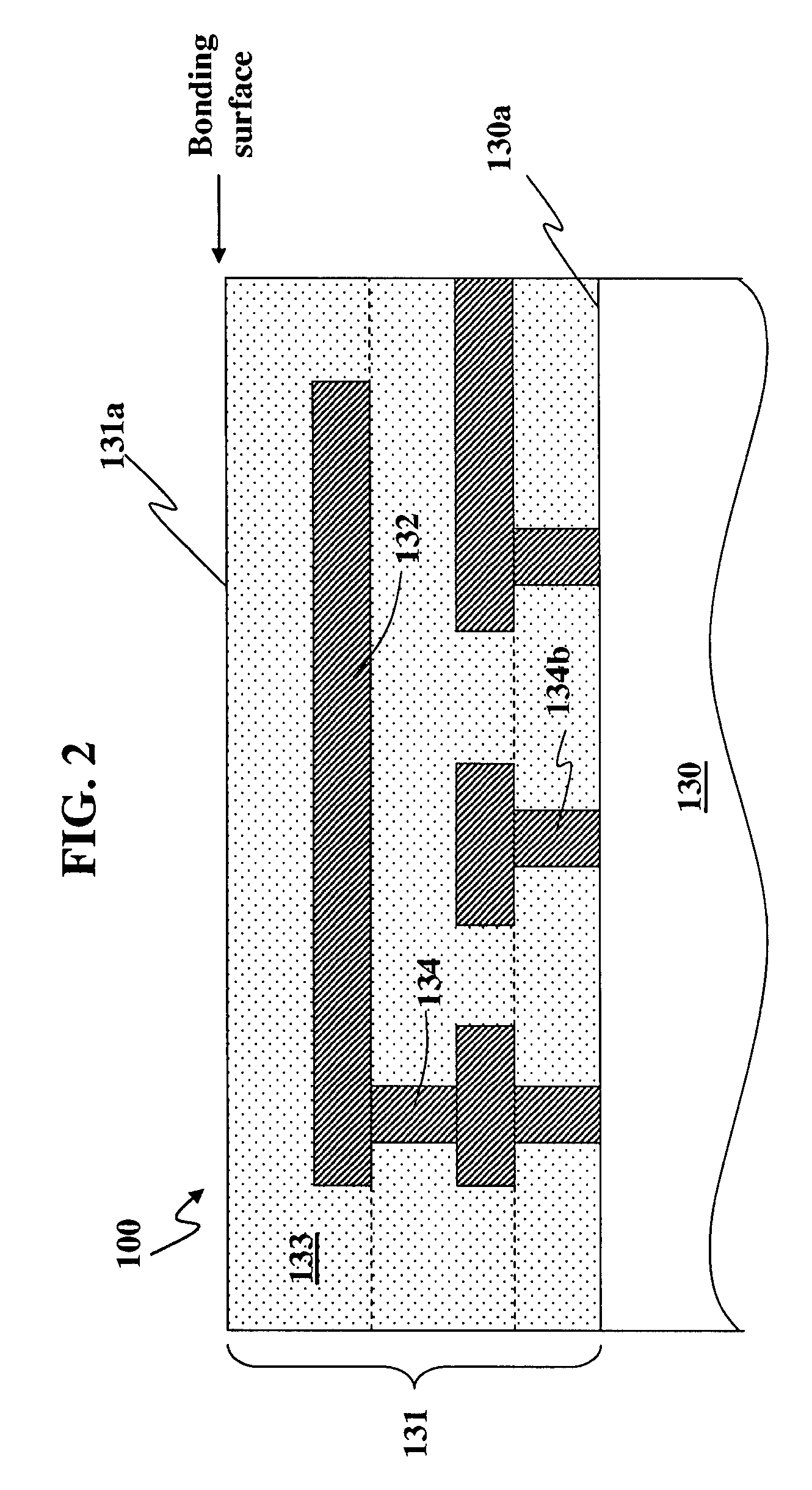 Semiconductor bonding and layer transfer method