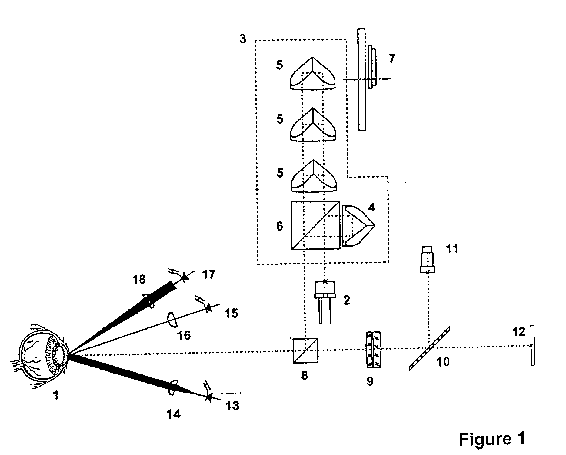 Device and Method for Axial Length Measurement Having Expanded Measuring Function in the Anterior Eye Segment