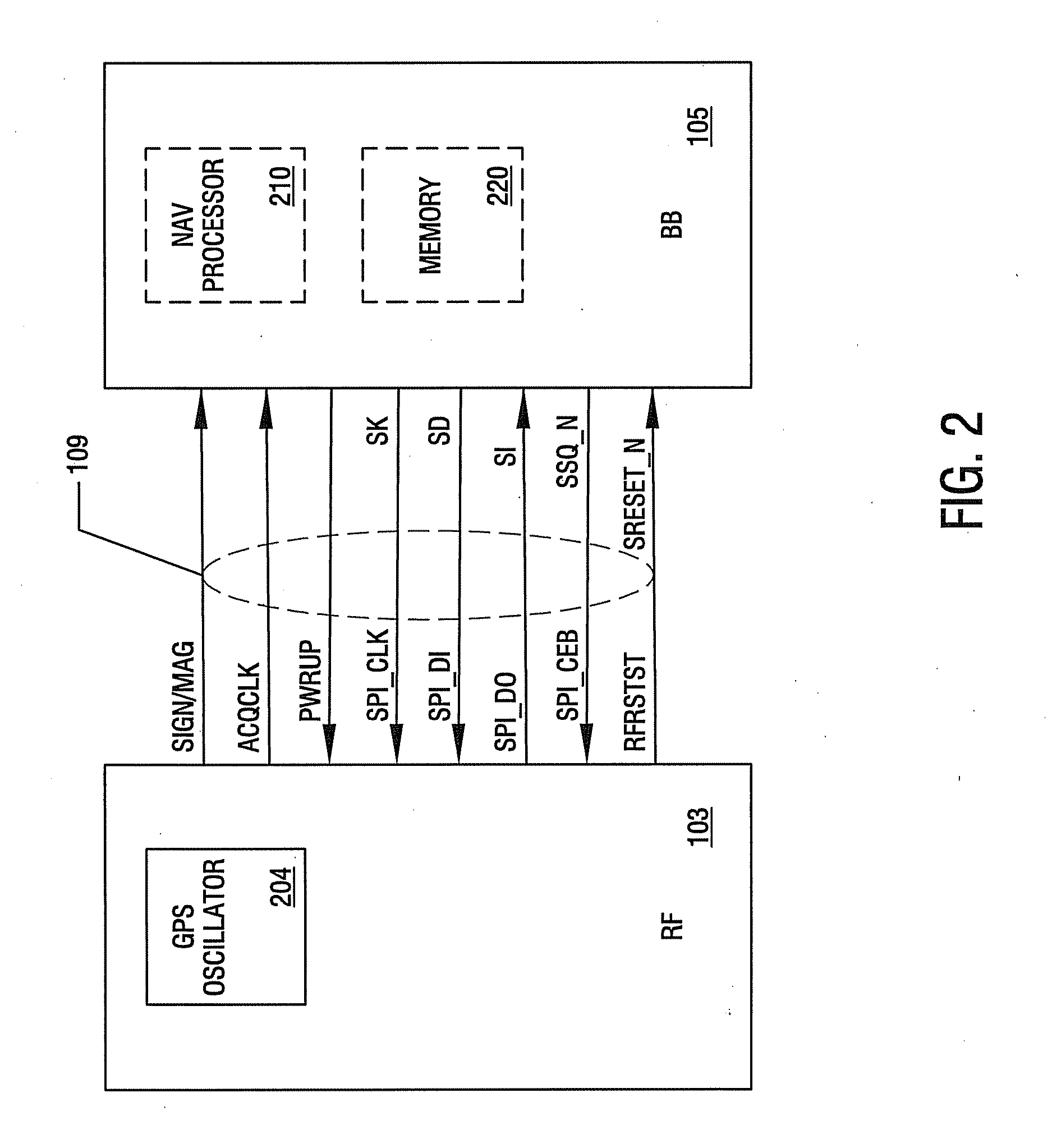 Method and Apparatus for Real Time Clock (RTC) Brownout Detection