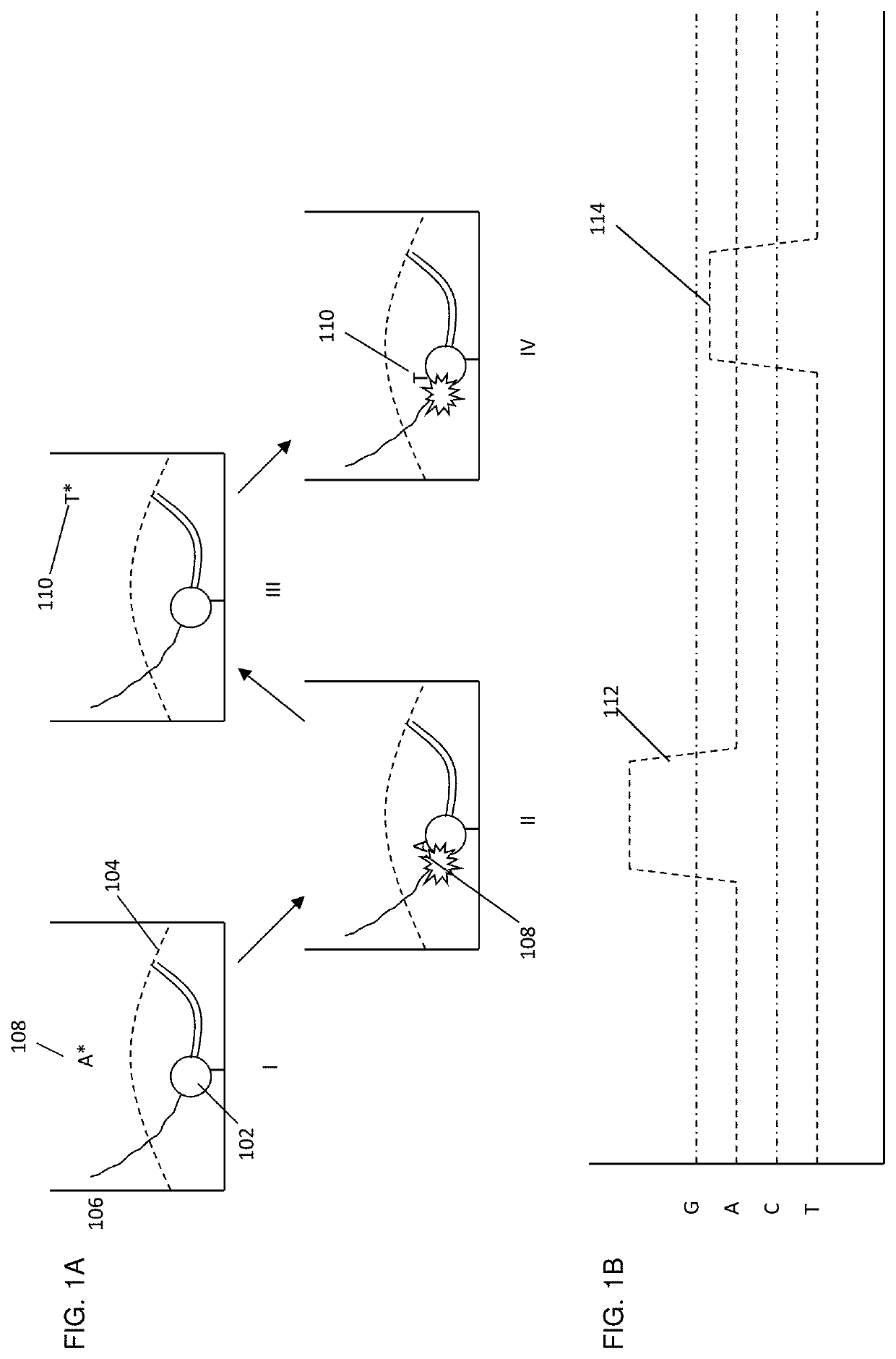 Labeled nucleotide analogs, reaction mixtures, and methods and systems for sequencing