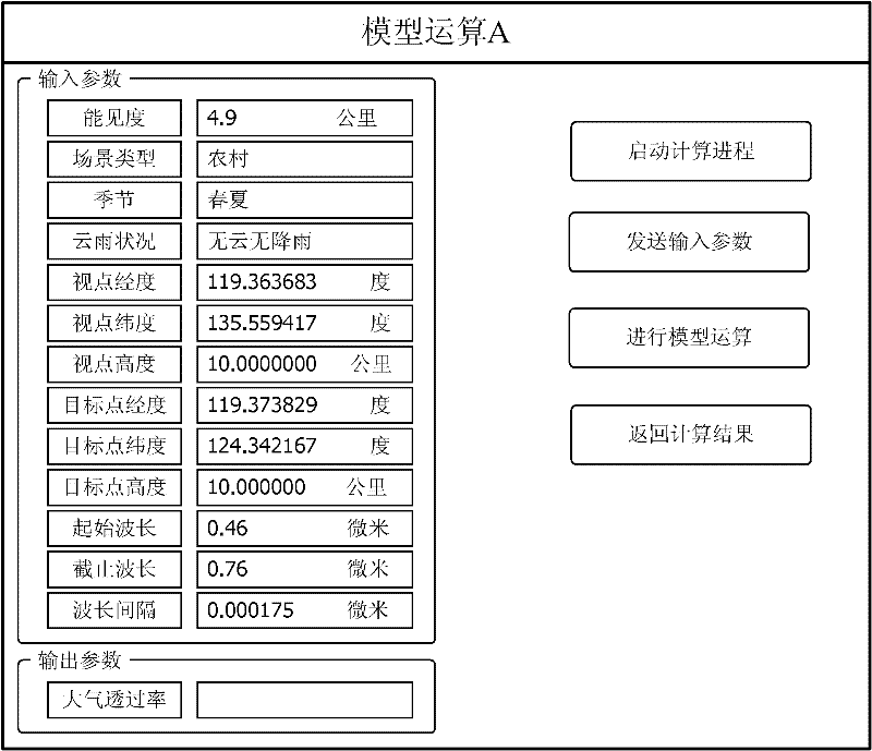 Method for calling external function of executable component in software integration process