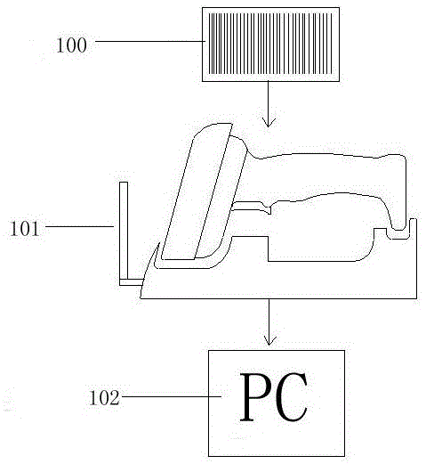 A capacitor bank trimming method and trimming system