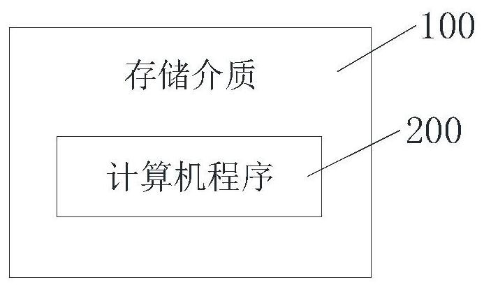 Long-distance sound amplification method, device and system, storage medium and intelligent equipment