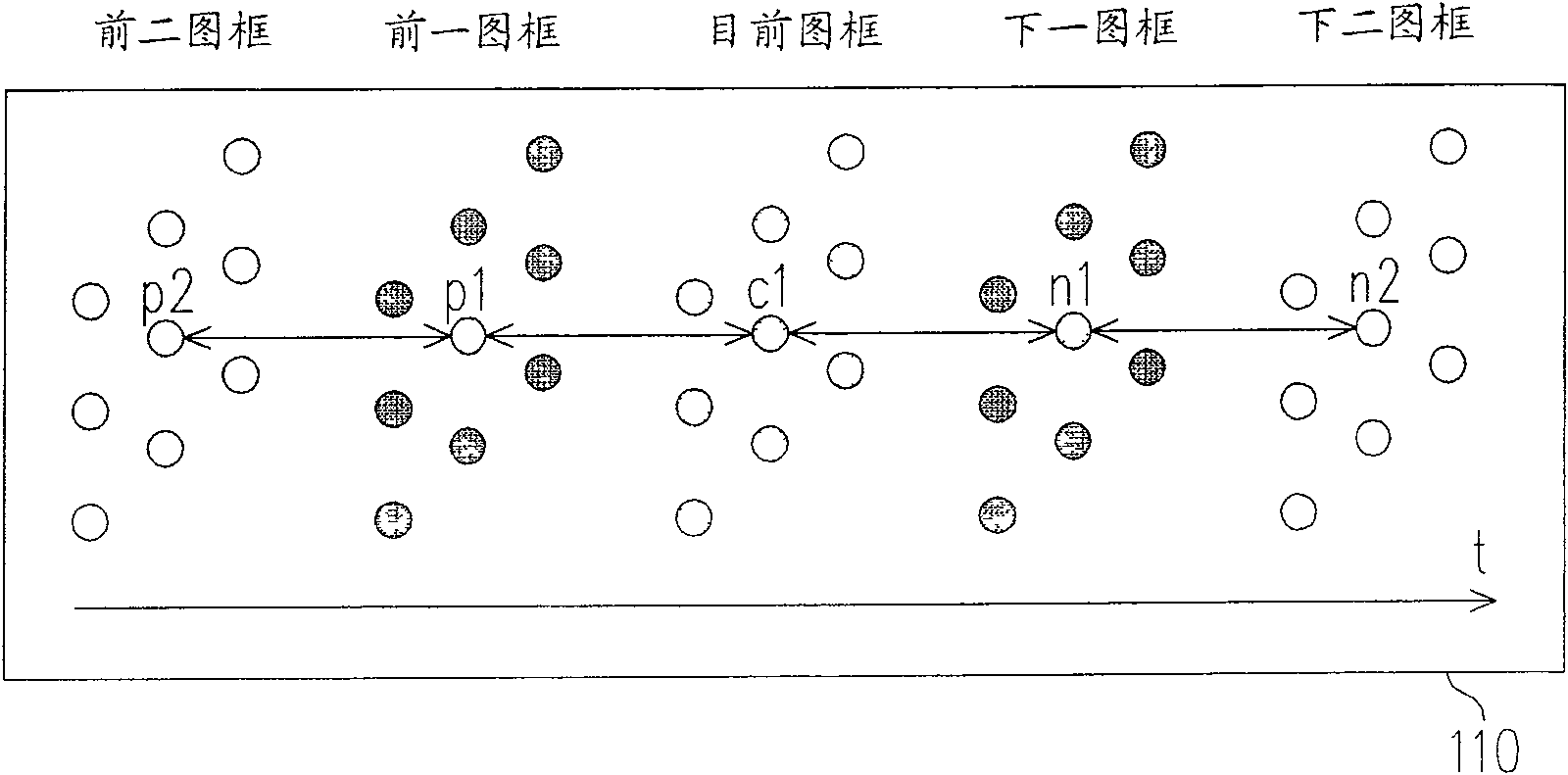 Self-adapted video processing device and method