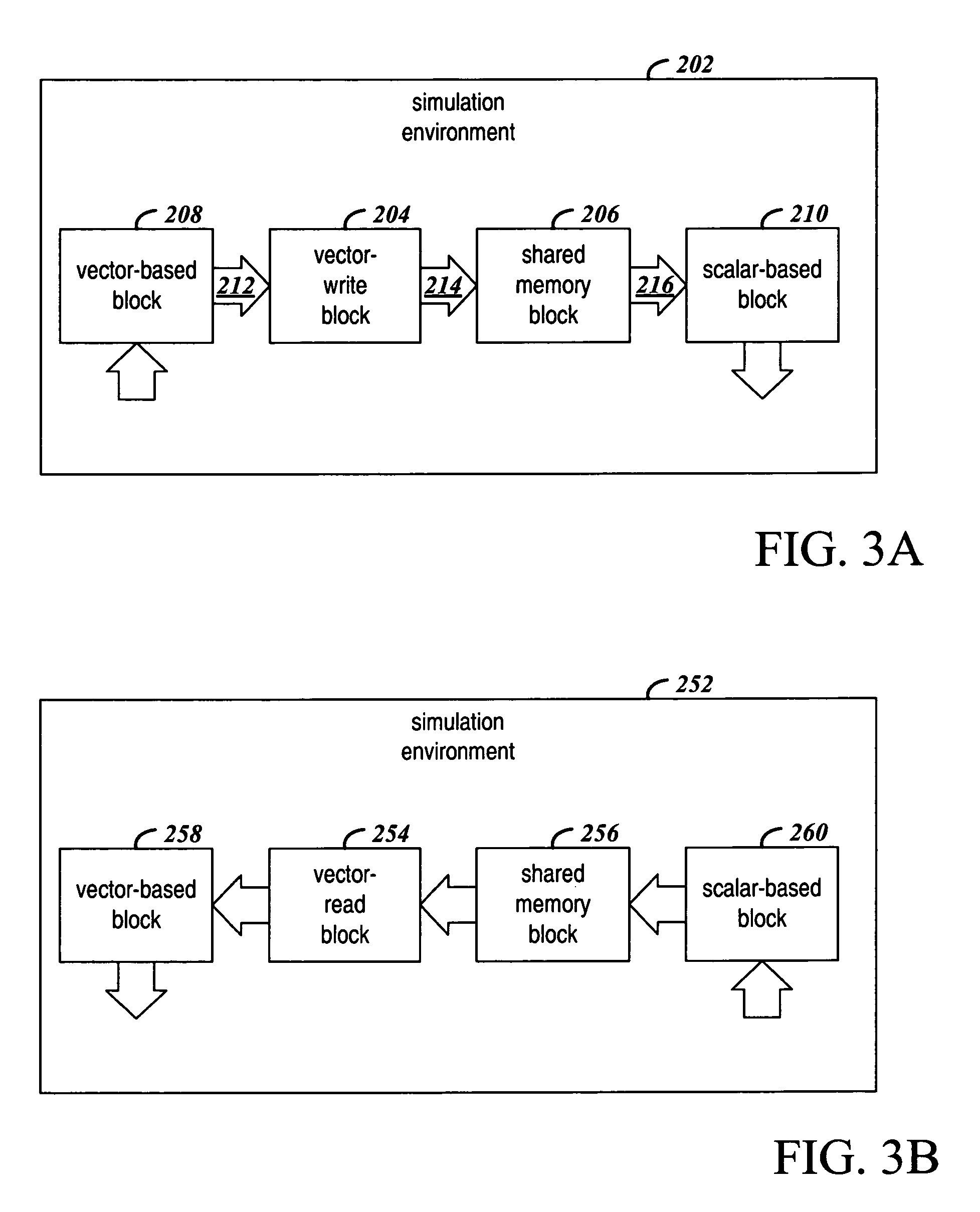 Vector interface to shared memory in simulating a circuit design
