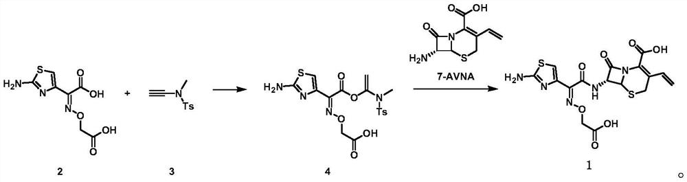 Synthesis method of cefixime