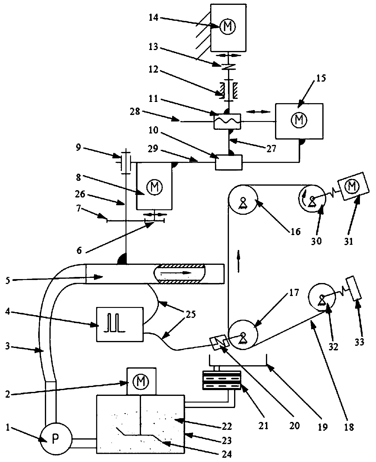 Production device for diamond wire-saw wire through electrospark deposition