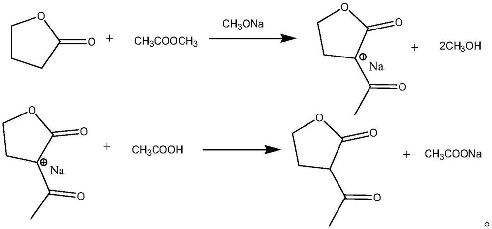Preparation method and application of alpha-acetyl-gamma-butyrolactone