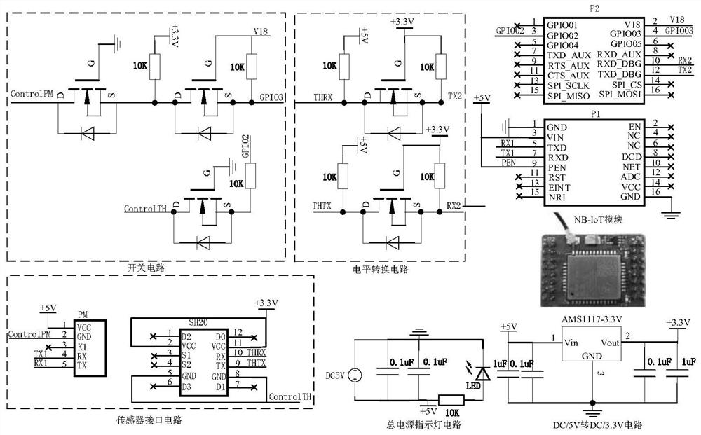 NB-IoT-based temperature and humidity and PM information acquisition system and design method