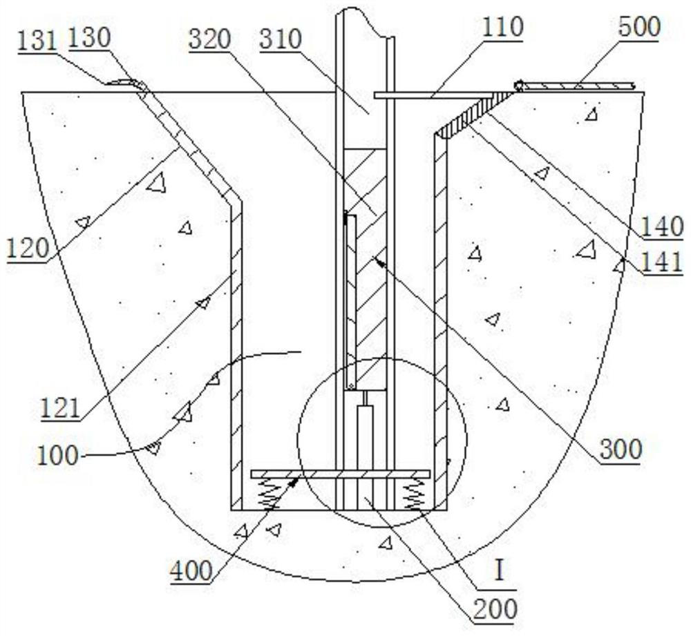 Anti-rodent device for substation