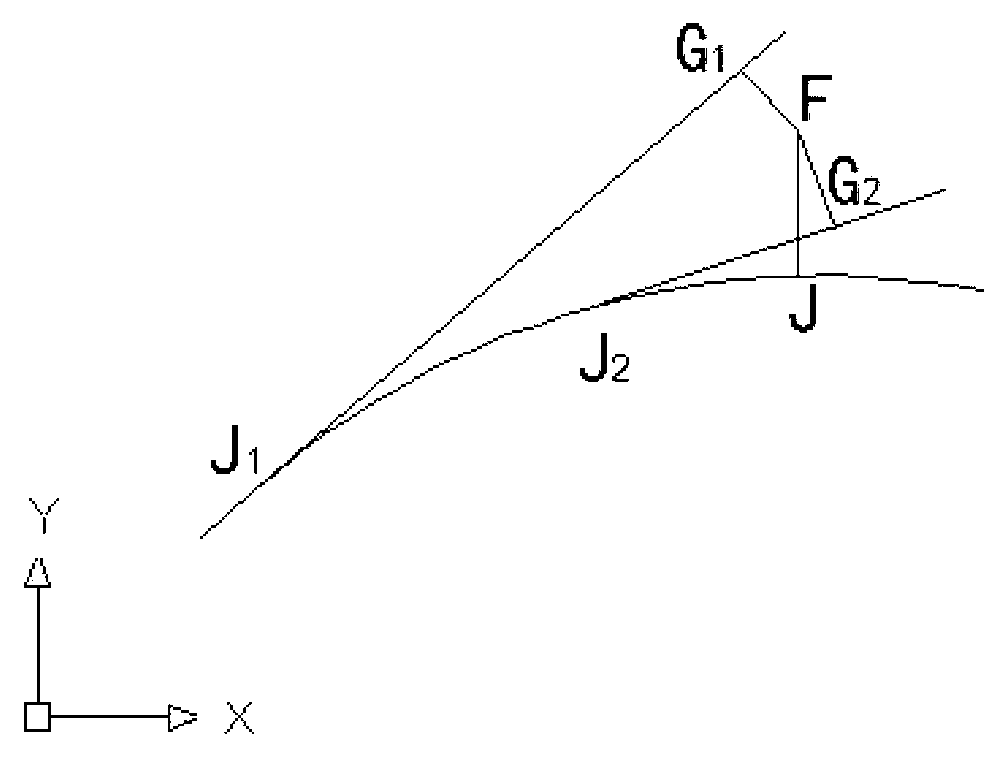 Move distance calculation method of existing railway curve