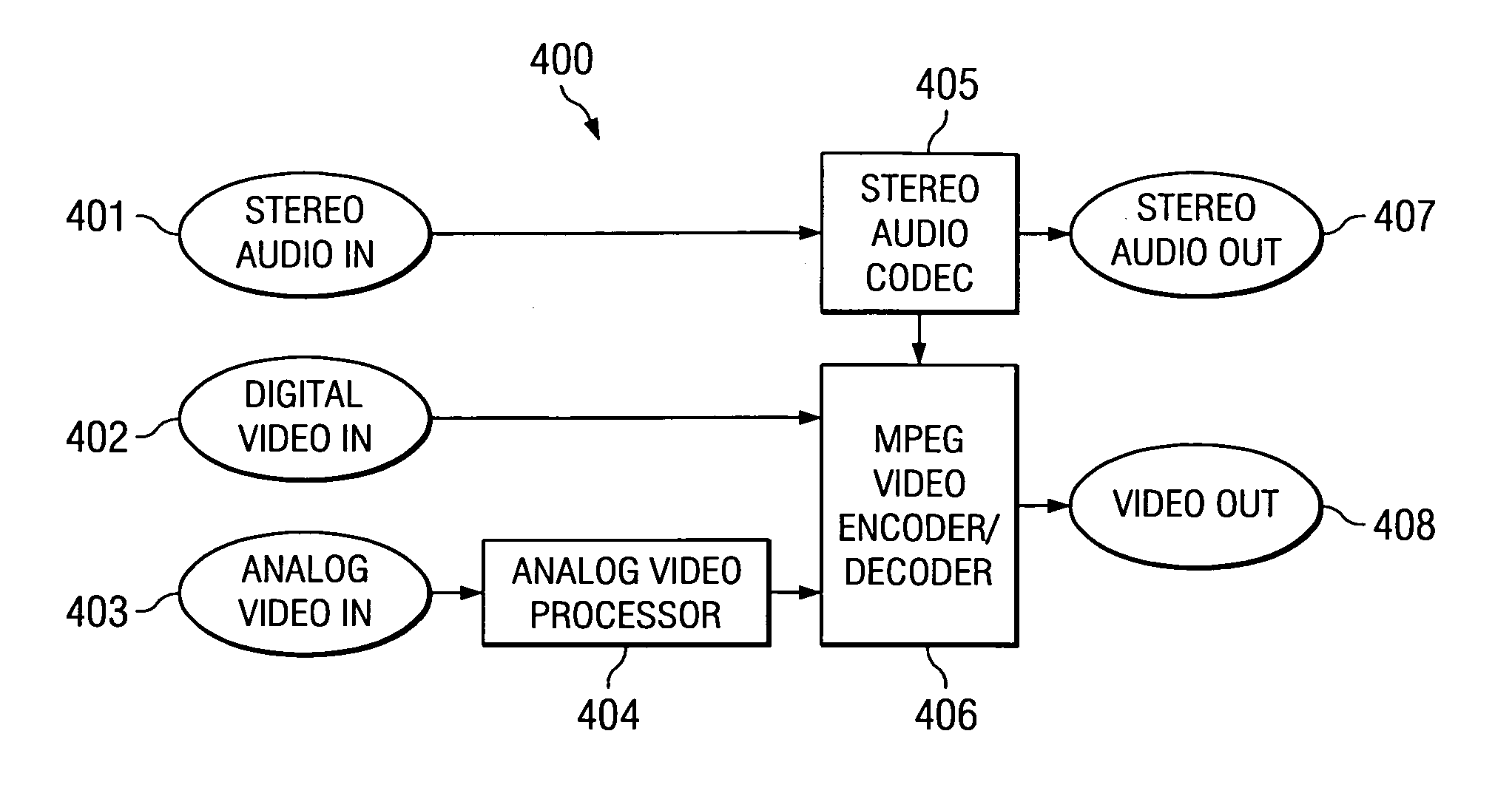 Dynamic pre-filter control with subjective noise detector for video compression