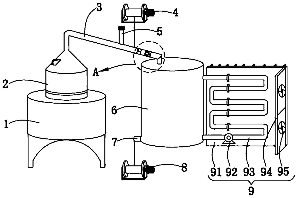 Condensing equipment for extraction of rose essential oil