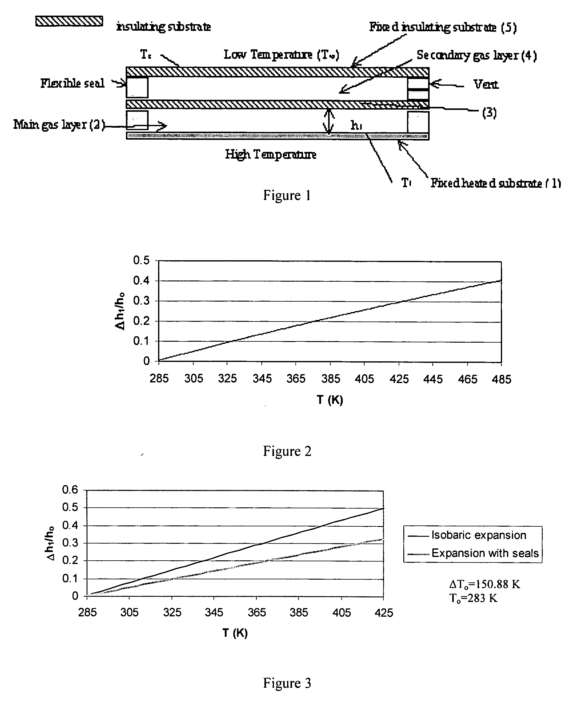 Methods and devices comprising flexible seals, flexible microchannels, or both for modulating or controlling flow and heat