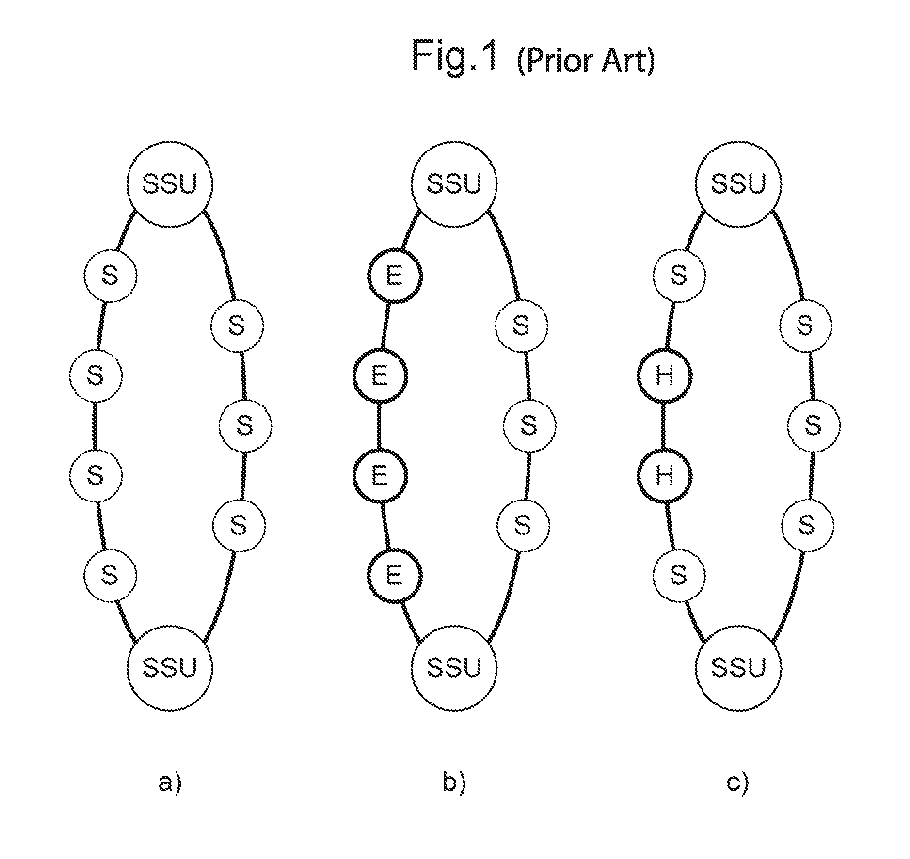 Method for distributing time within synchronous ethernet and SONET/SDH domains