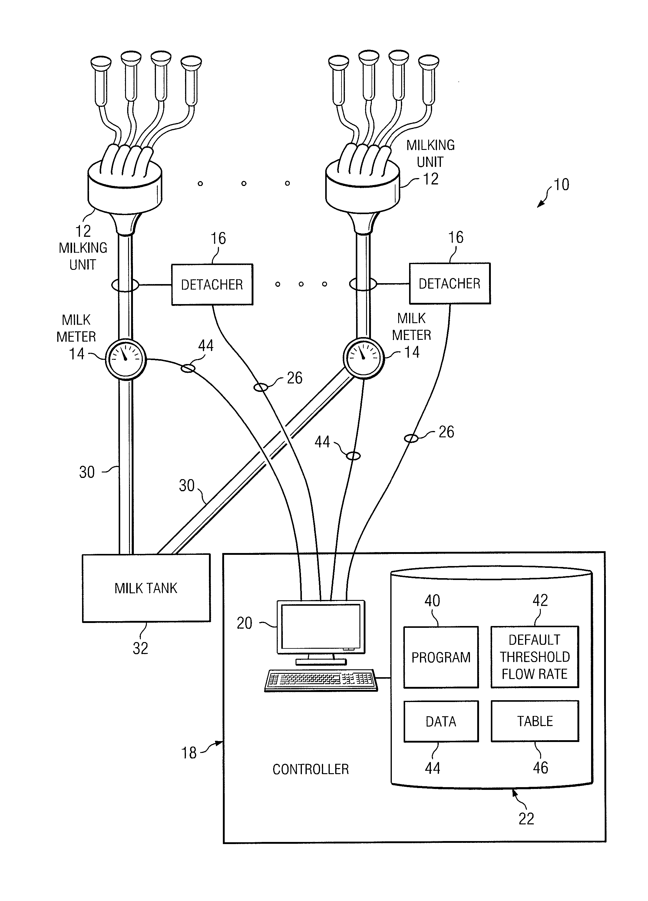 System and Method for Implementing an Adaptive Milking Process