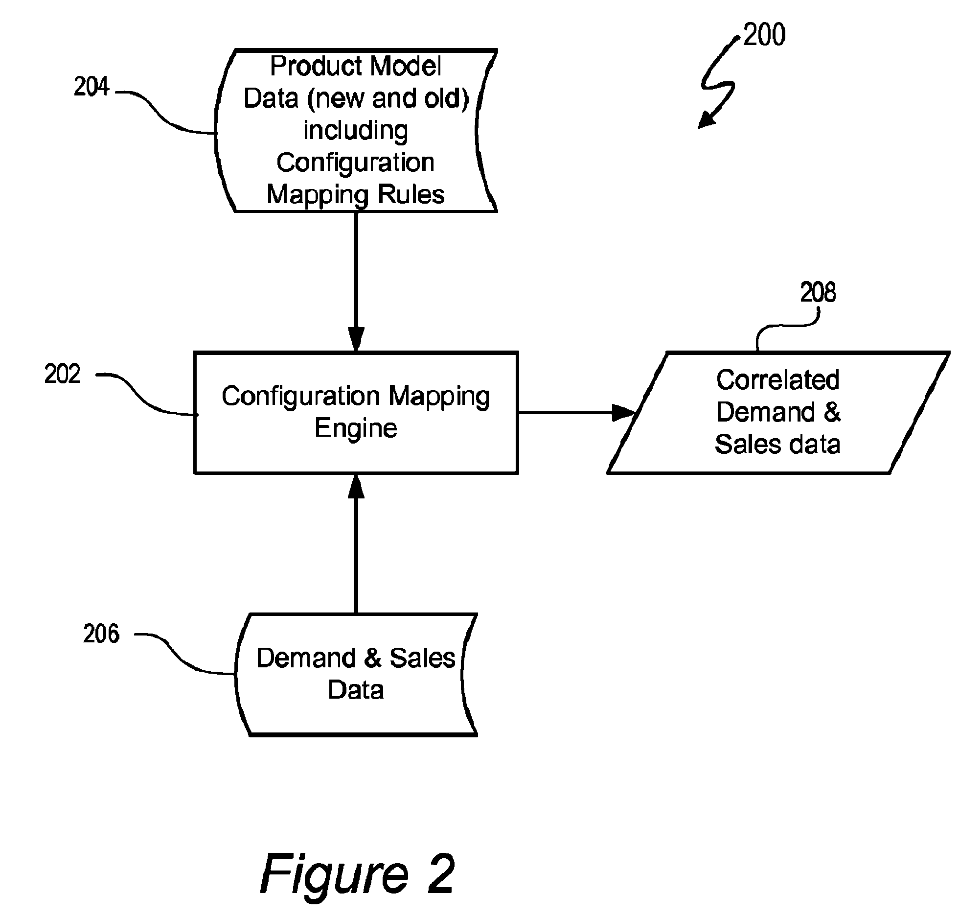Configuration mapping using a multi-dimensional rule space and rule consolidation