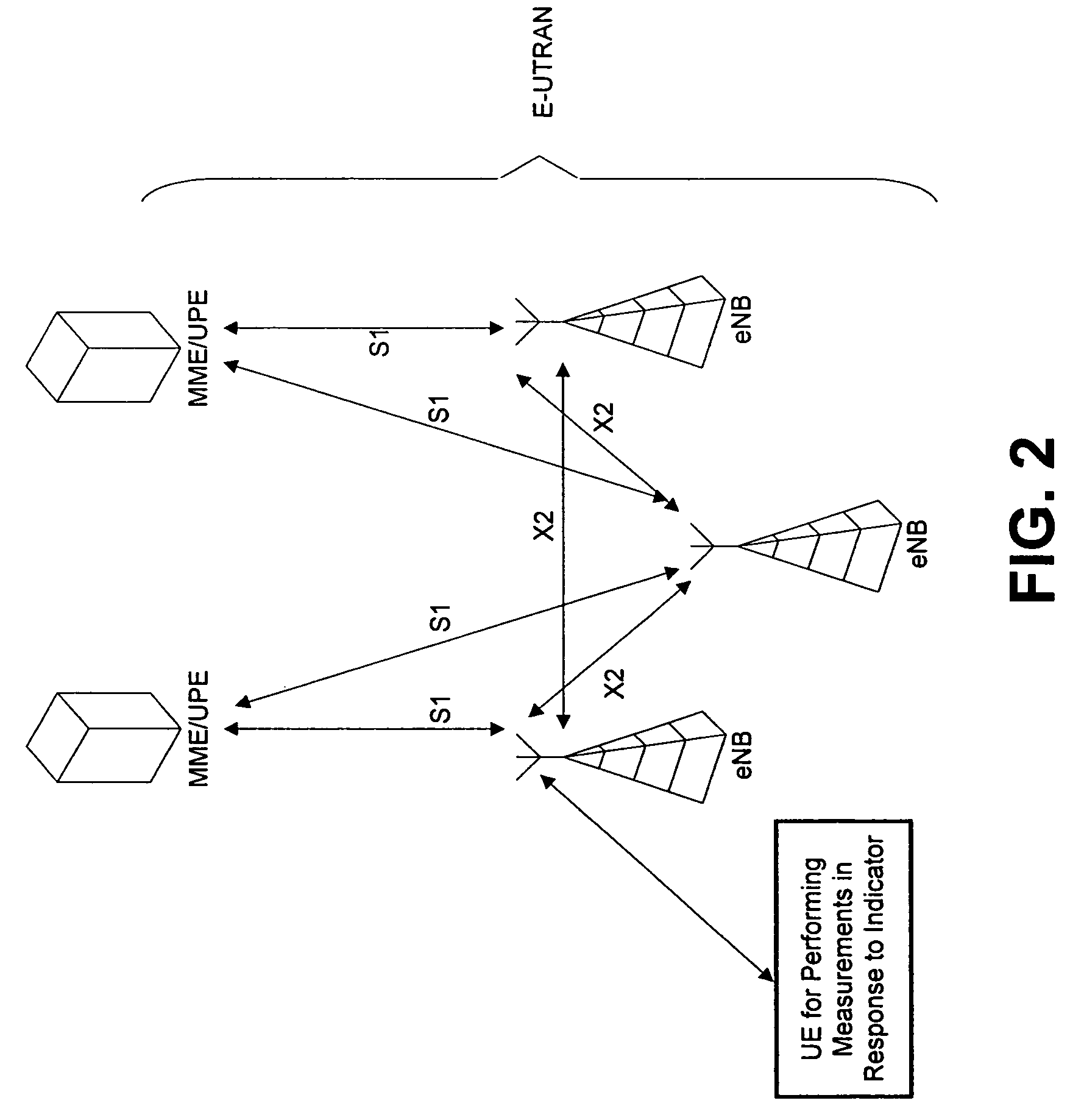 Method, apparatus, and computer program product for signaling allocation of neighbor cells