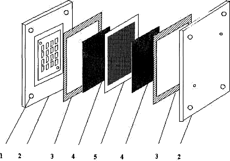 Unsupported fuel cell catalyst slurry and preparation method thereof