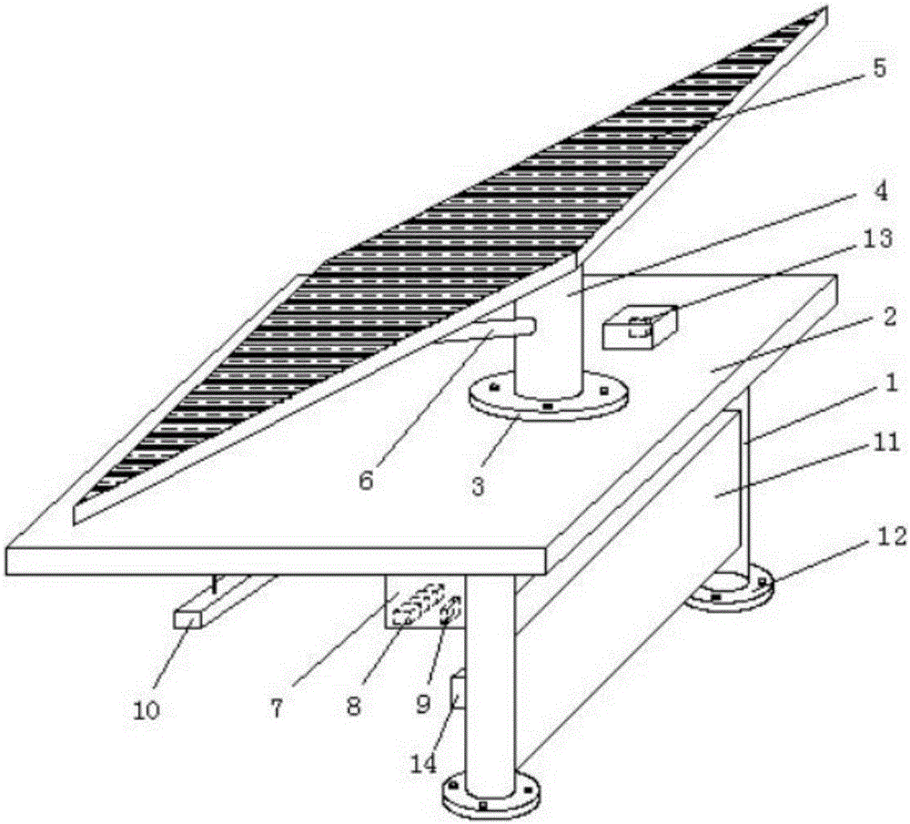 Solar bus stop with air purifier