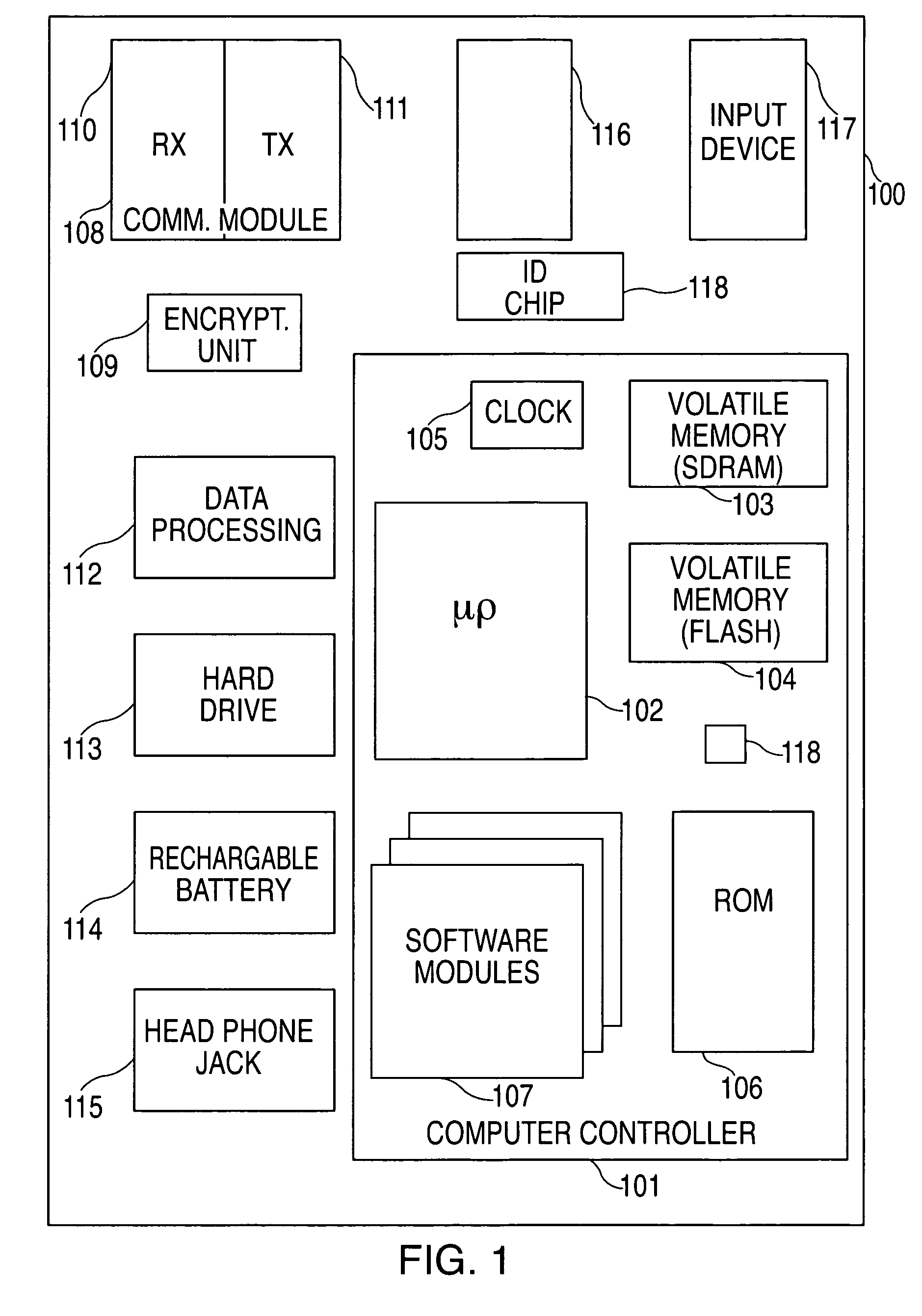 Audio visual player apparatus and system and method of content distribution using the same