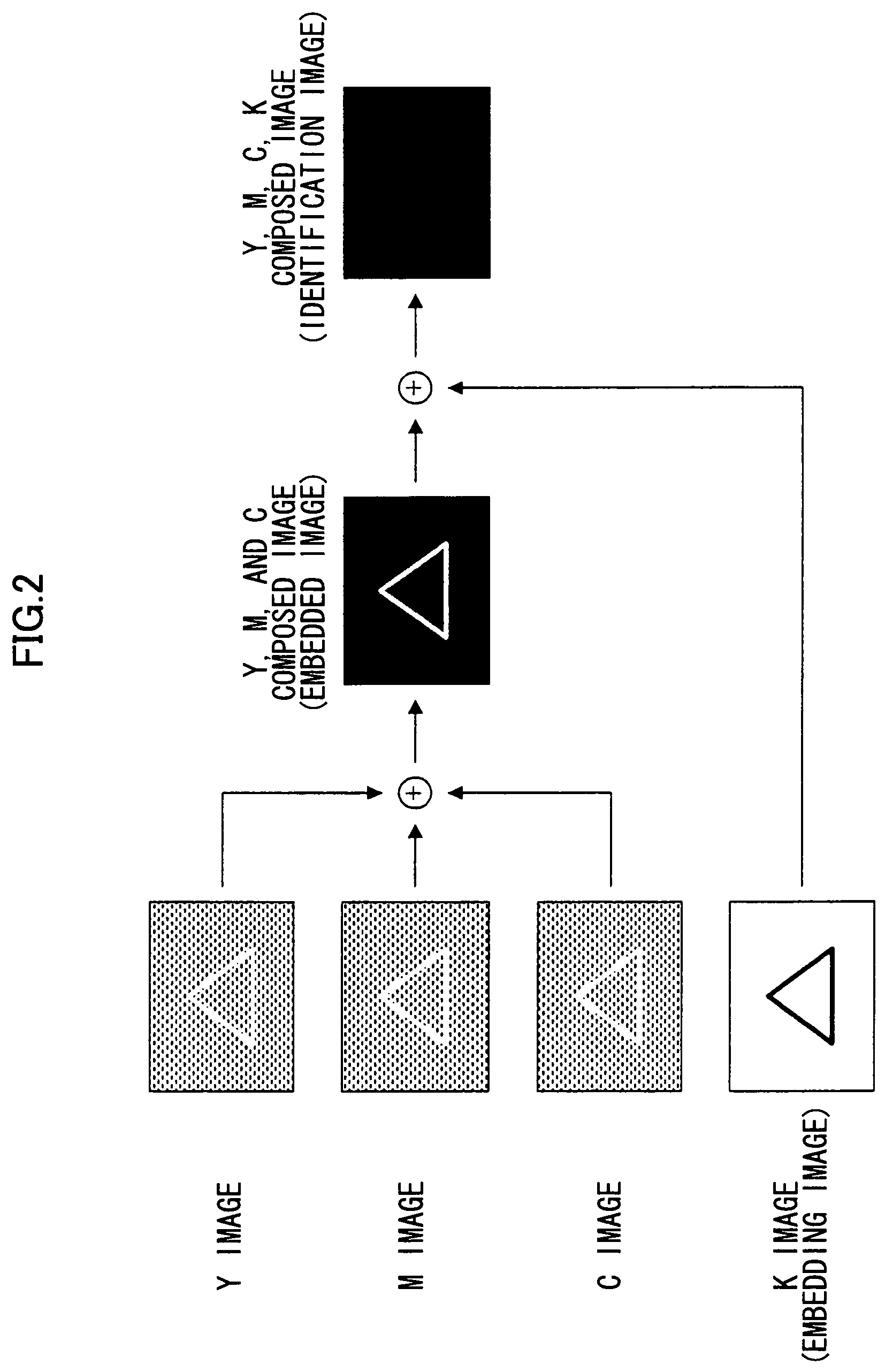 Print controlling apparatus, method, and storage medium for generating print image data of a particular color space representing a print object document in the form of a plurality of color components