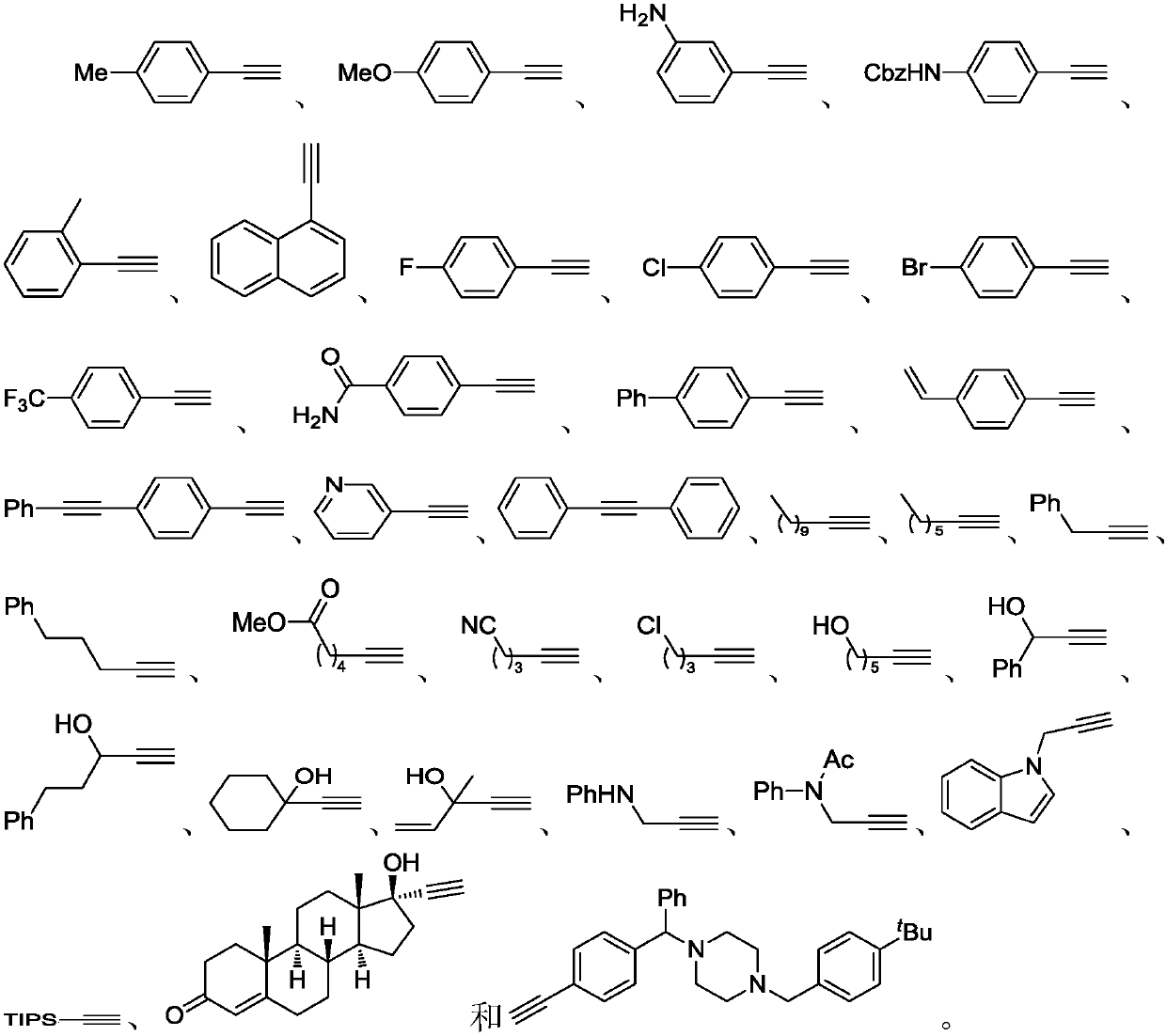 Method for preparing alkenyl cyanide compounds