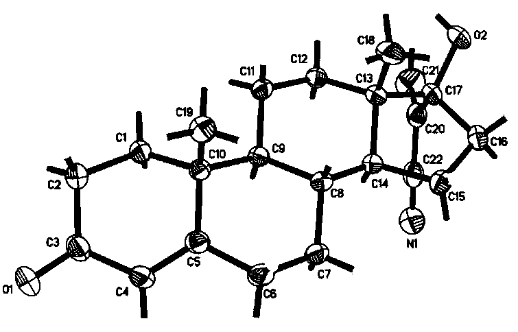 Method for preparing alkenyl cyanide compounds