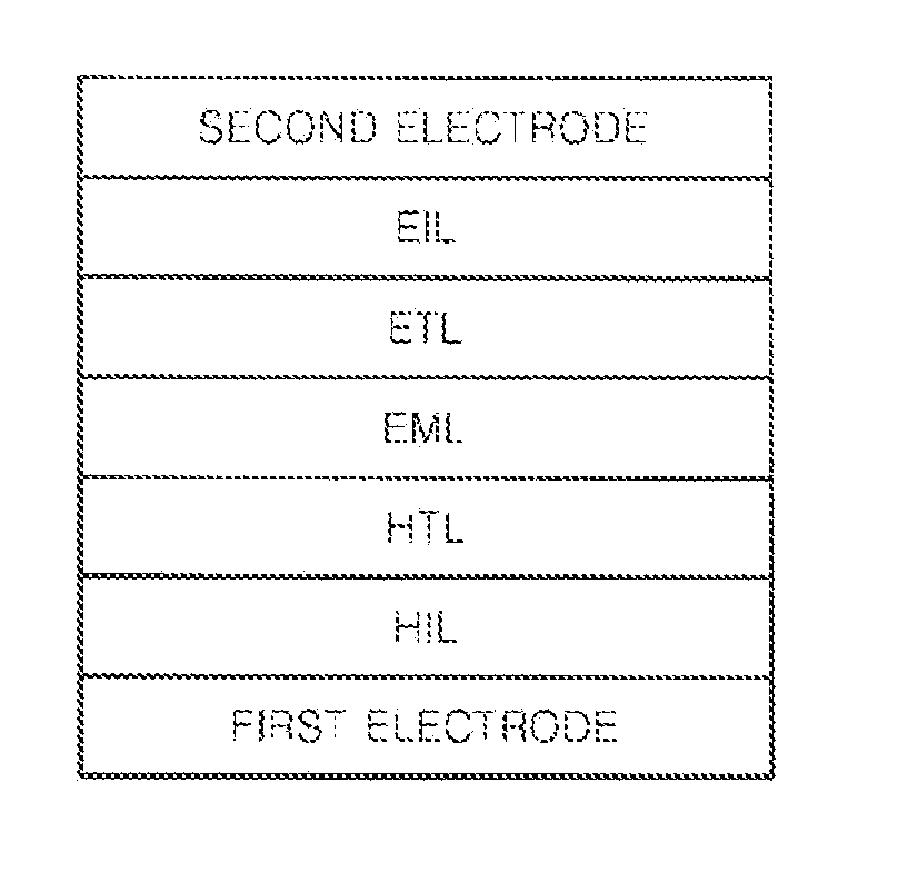 Heterocyclic compound and organic light-emitting device including the same