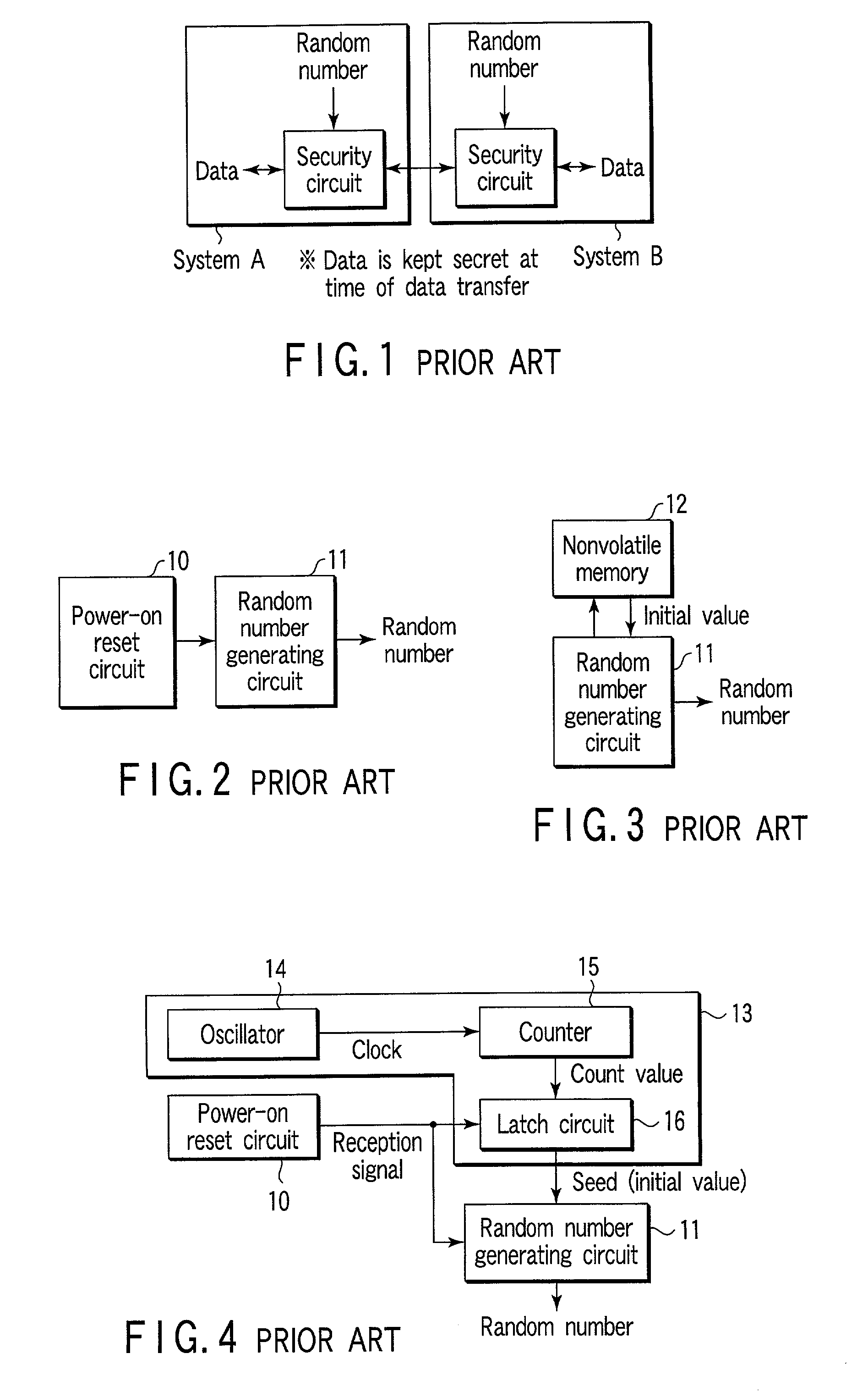 Random number's seed generating circuit, driver having the same, and SD memory card system