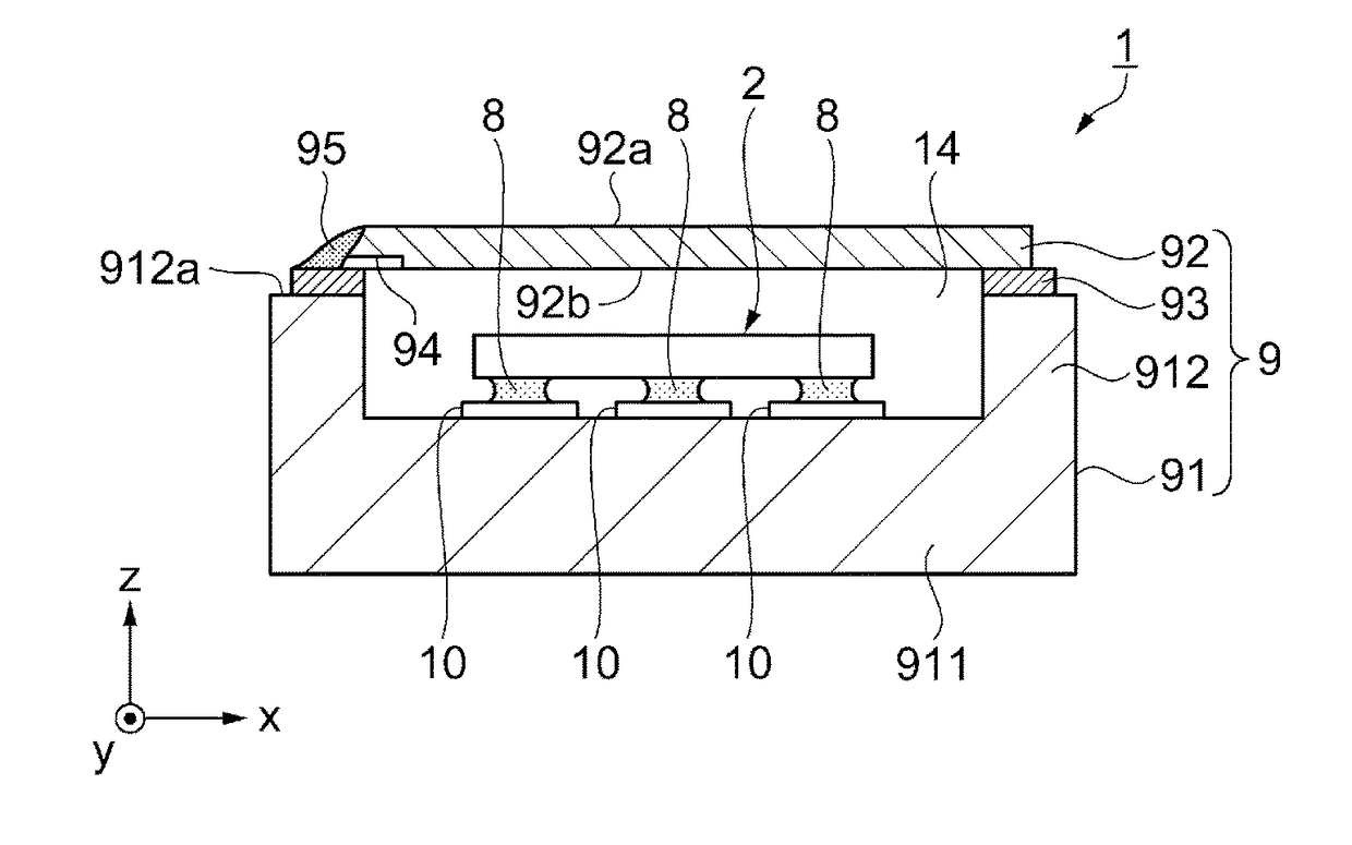 Manufacturing method of electronic device, electronic device, electronic apparatus, moving object, and lid body