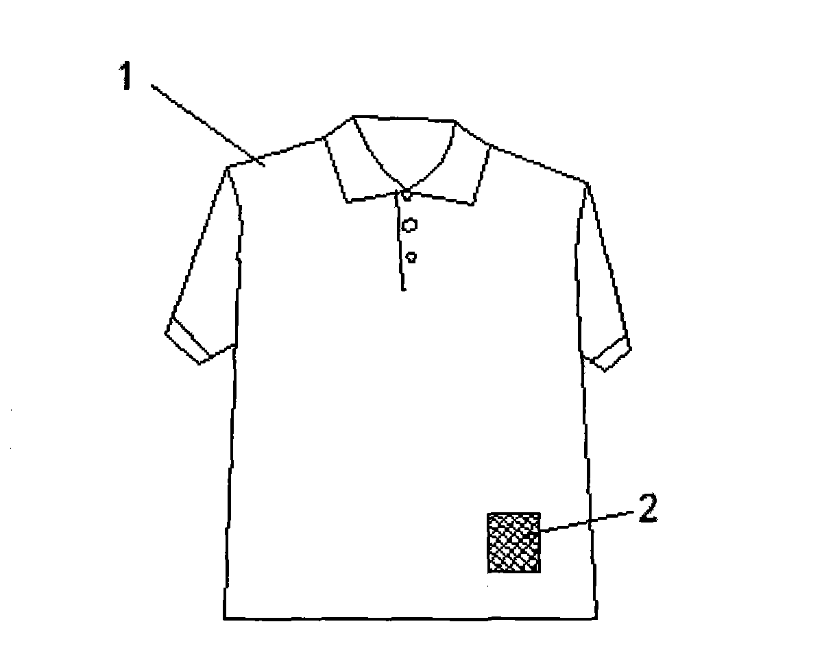 Clothes with cut-preventing pocket and good elasticity